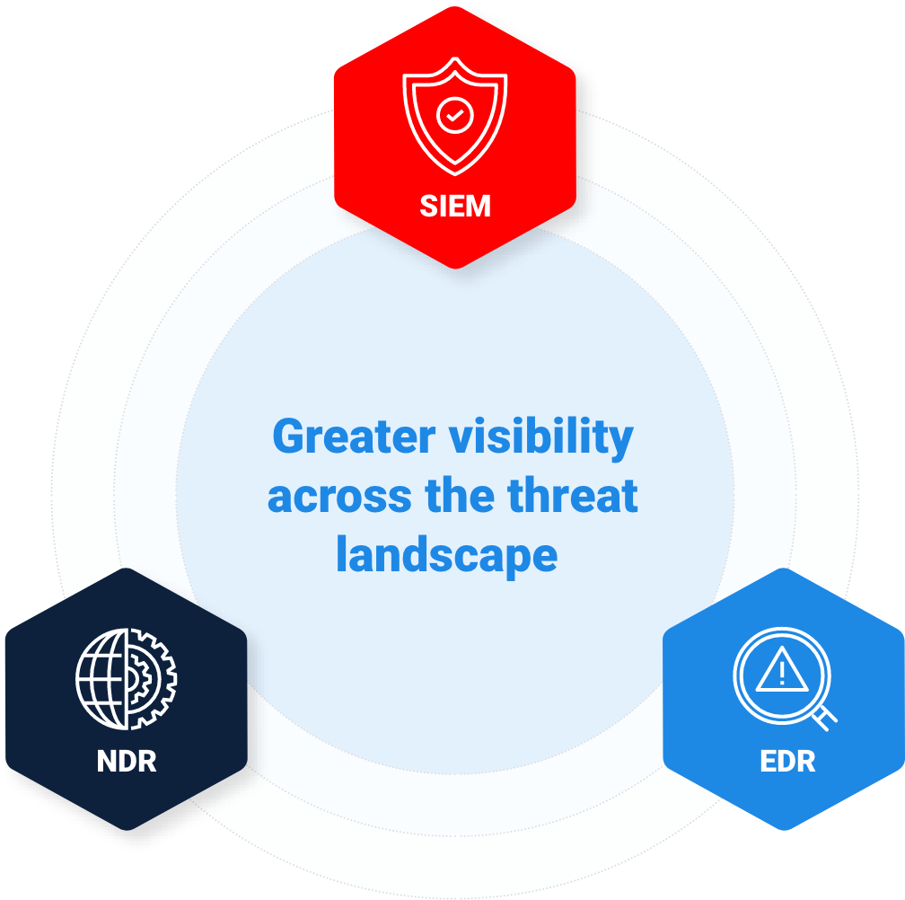 IronNet-MITRE ATT&CK Framework-Increase Visibility of Threat Landscape-Infographic@2x