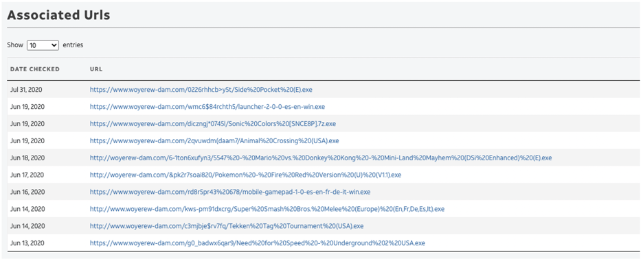 IronNet-Use Case-IronDefense Alert-Dashboard5