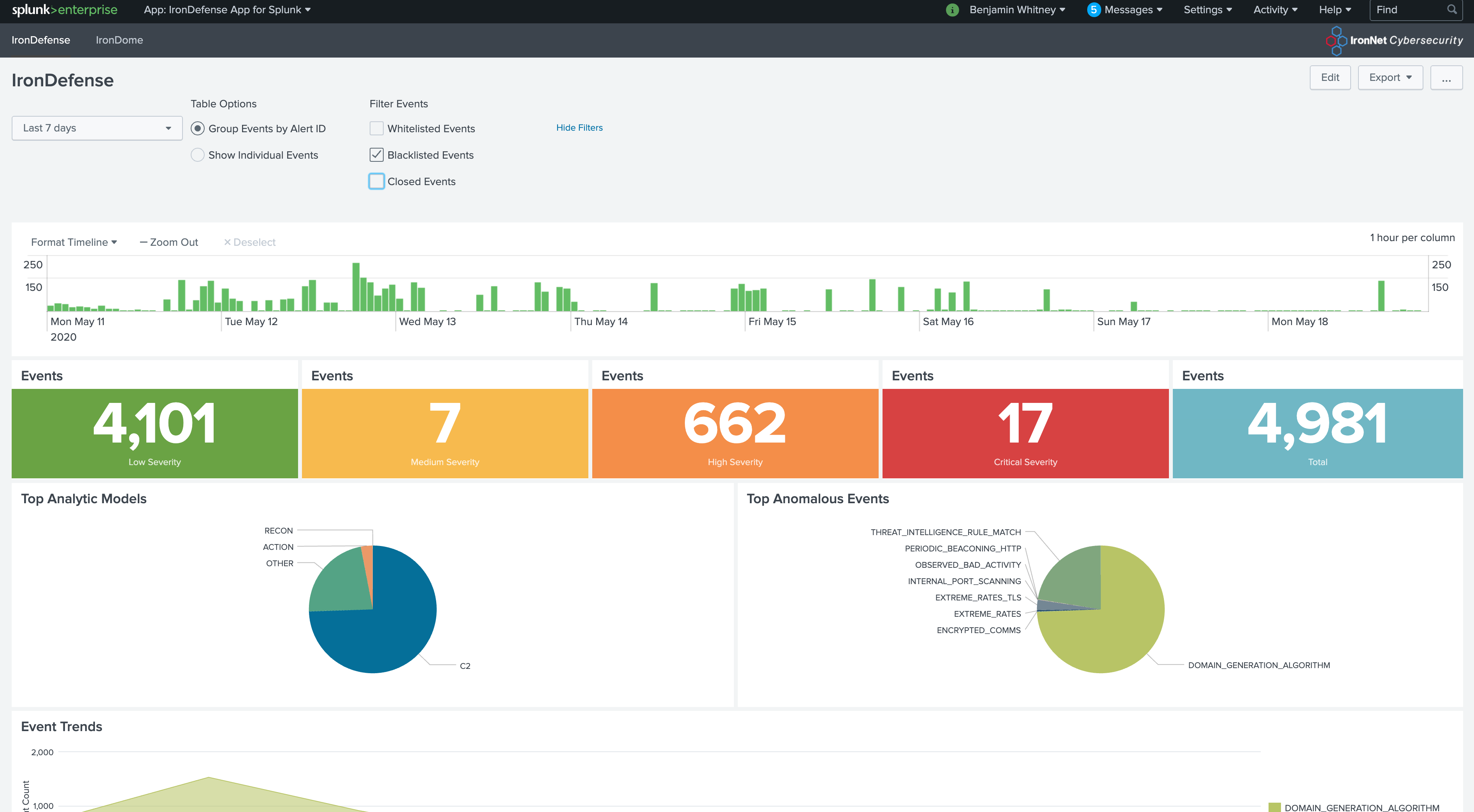 Splunk1 Screen Shot 2020-05-18 (1)