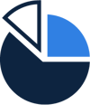 pie_chart pie_chart