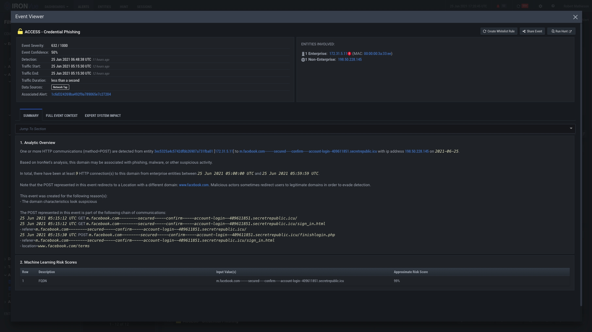Ransomware-AccessSummary